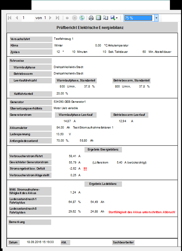 Beispiel-Prfbericht