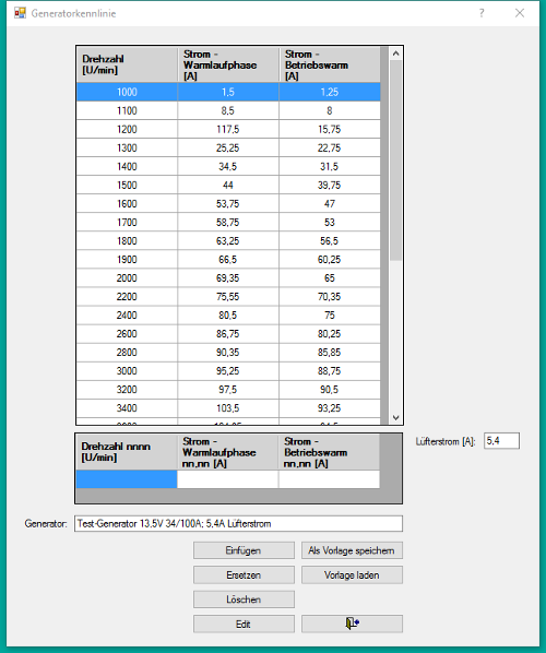 Beispiel-Formular Generatorkennlinie